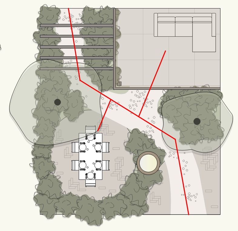 Voorbeeld van looplijnen in een tuinontwerp