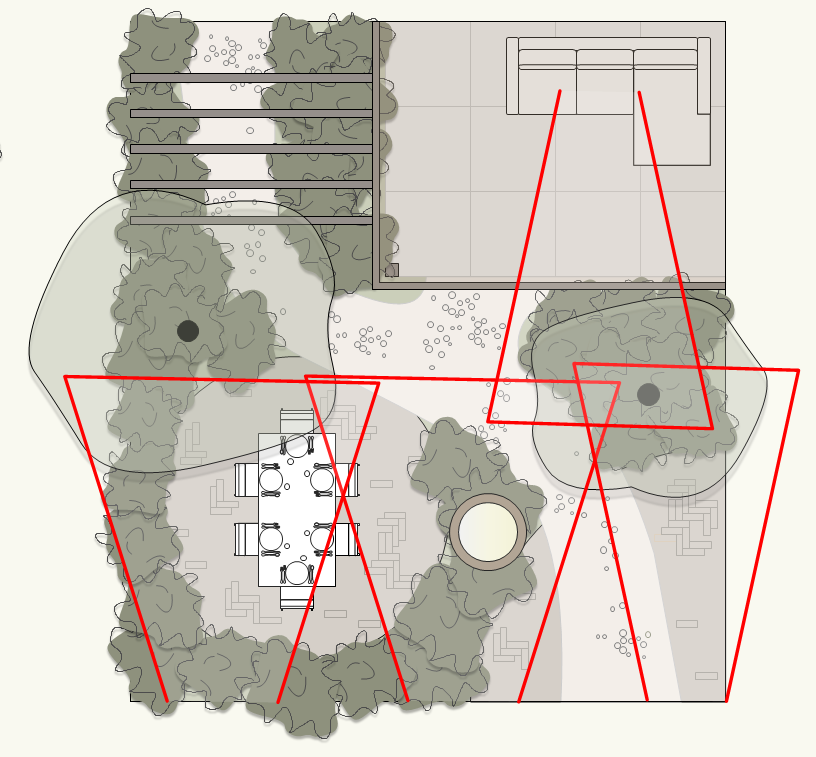 Voorbeeld van zichtlijnen in een tuinontwerp